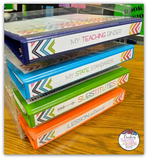 Teacher Binder Organization