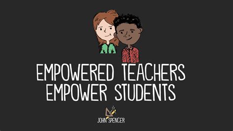 Description of Teacher Empowerment