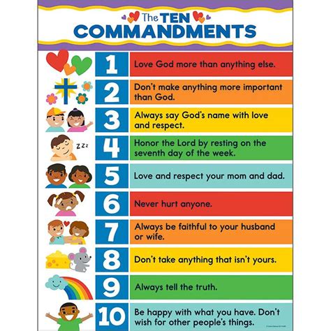 Teacher helping students with 10 Commandments worksheets