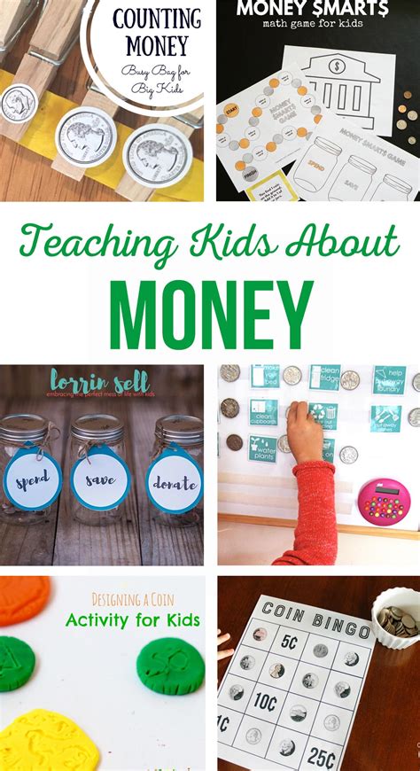 Teaching kids about money management