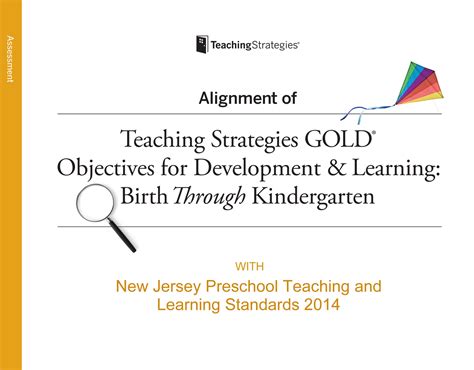 Teaching Strategies Gold Framework