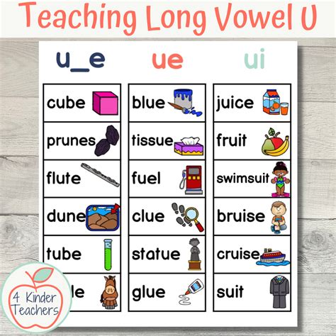 Teaching words with U and S together