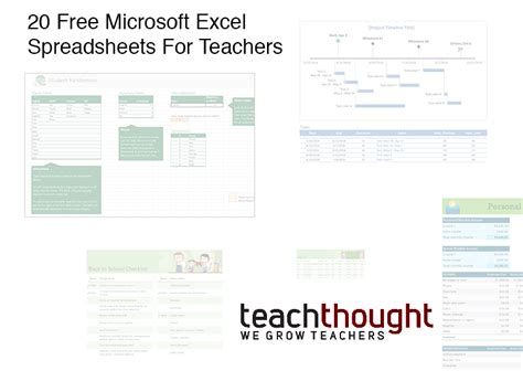 TeachThought template for teachers