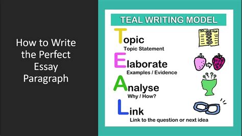 TEAL Method Example