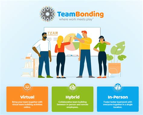 Team Building and Bonding Template