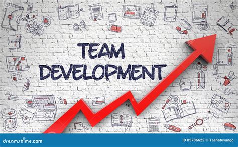 Team Growth and Development