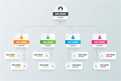 Team Hierarchy Structure Template