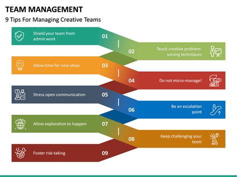 Free team management PowerPoint template