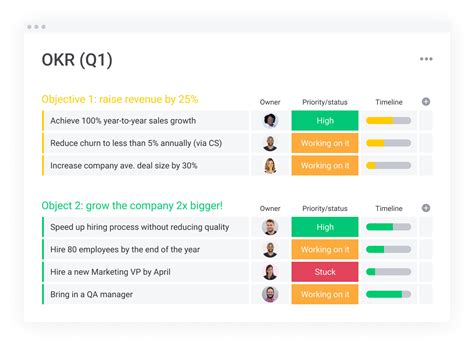 Team OKR template