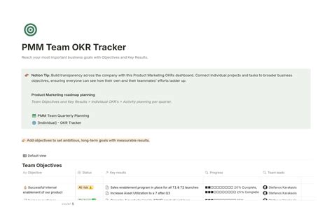 Collaborate with your team using this shared OKR tracker