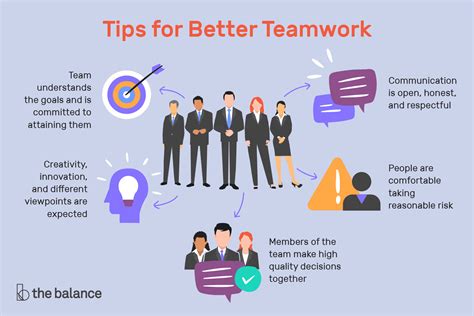 Teamwork Tactics for Success