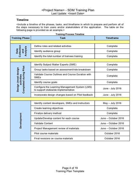 Technical Employee Training Template Sample