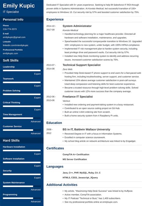 Technical Resume Template