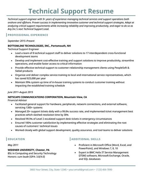 Technical Support Resume Example