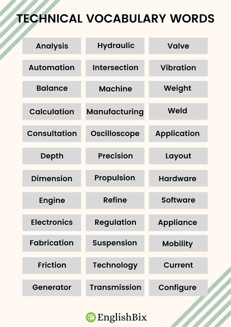 Technical Vocabulary