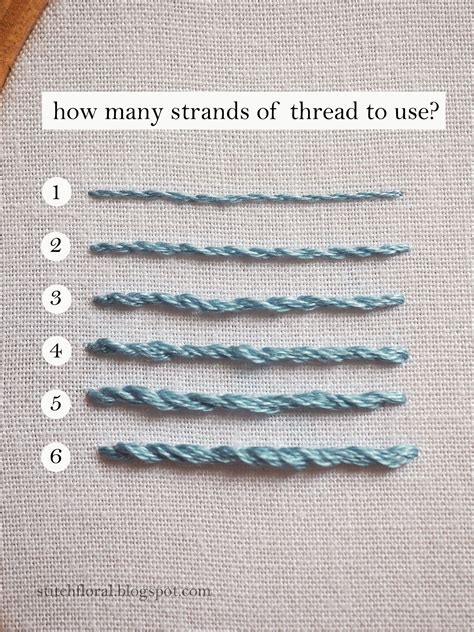 Techniques for Spacing Strands