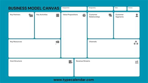 Technology Business Model Canvas Template