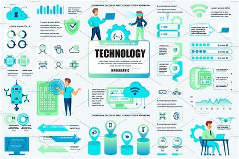 Technology Infographic Template