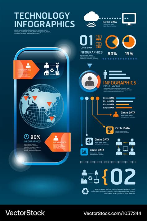 Technology Infographic Template by Canva