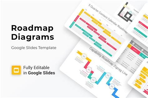 Technology Roadmap Template for Google Slides