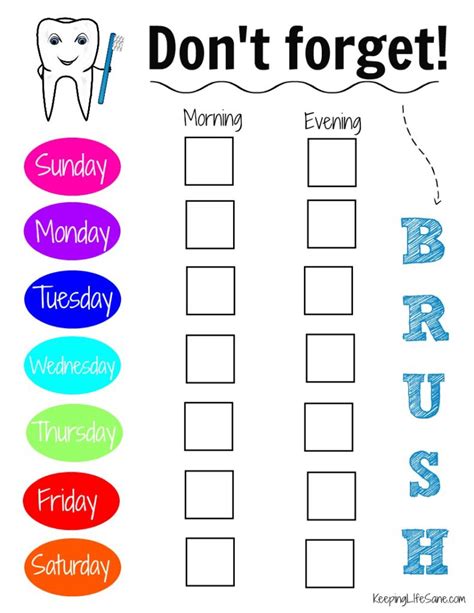 Teeth Brushing Charts for Kids