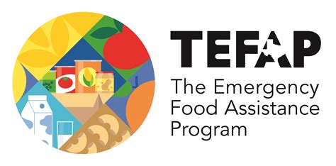 TEFAP Program