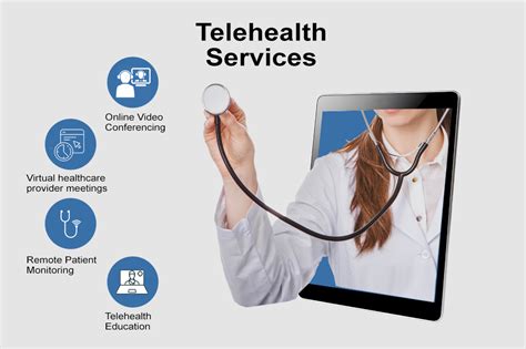 Telemedicine Services