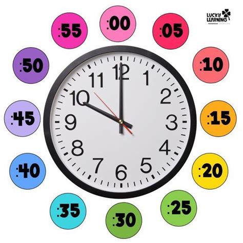 Telling Time Tips