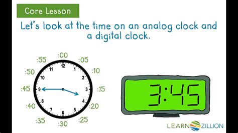 Telling Time Using Digital Clock