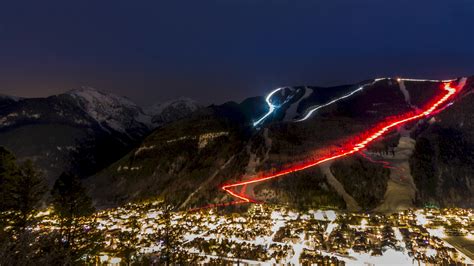 Telluride Holiday Activities