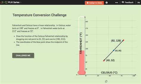 Temperature Conversion Challenges