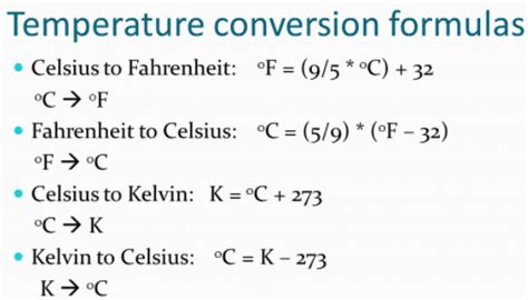 Temperature Conversion Formula Sheet