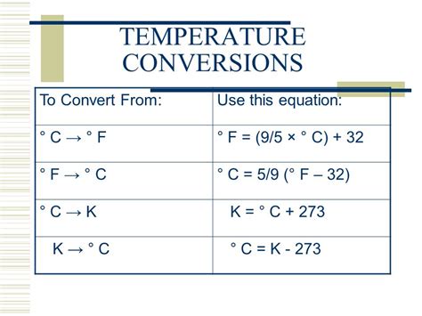 Importance of temperature conversion