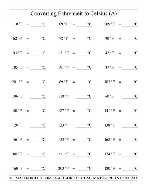 Temperature Conversion Practice Problems