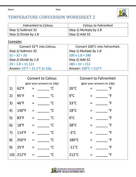 Temperature conversion quiz