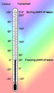 Tools and Resources for Temperature Conversions