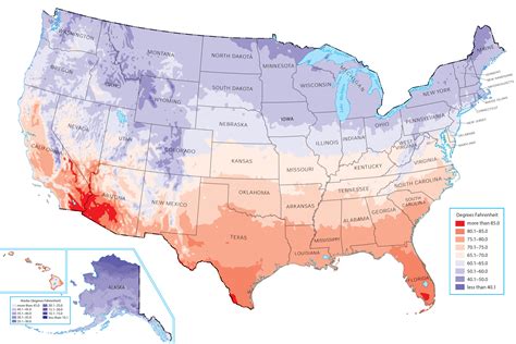 Temperature data and statistics