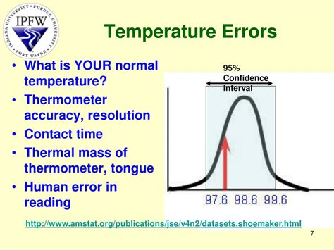 Common temperature conversion errors