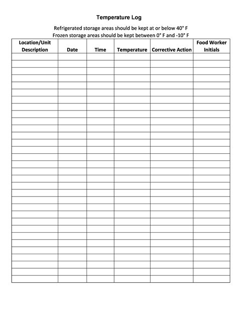 Temperature Log Template