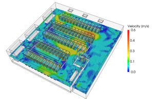 Temperature Mapping Data Analysis