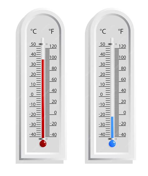 Temperature Measurement and Monitoring