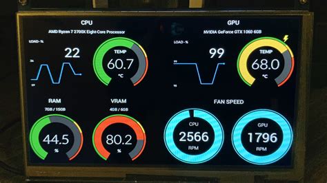 Temperature Software