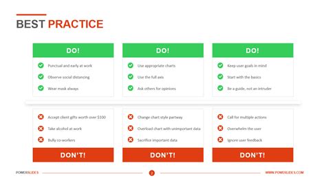 Gitlab Merge Request Template Best Practices Gallery