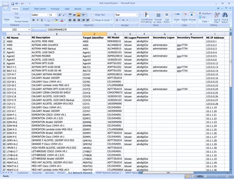 Configuring Items, Triggers, and Graphs in a Zabbix Template