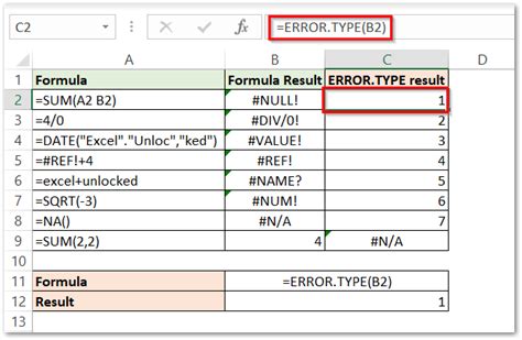 Check Data Types