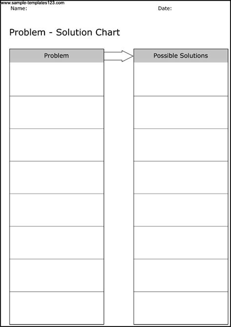 Troubleshooting Template Errors