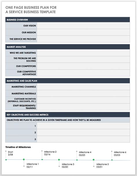 Template for business plan