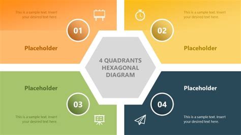 Template Quadrant Chart