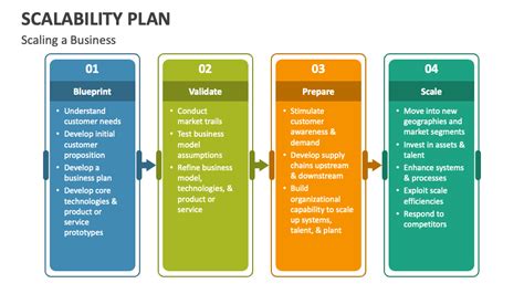 Scaling Your Monitoring with Zabbix Templates