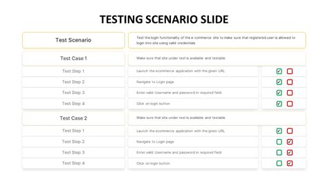 Testing a router template